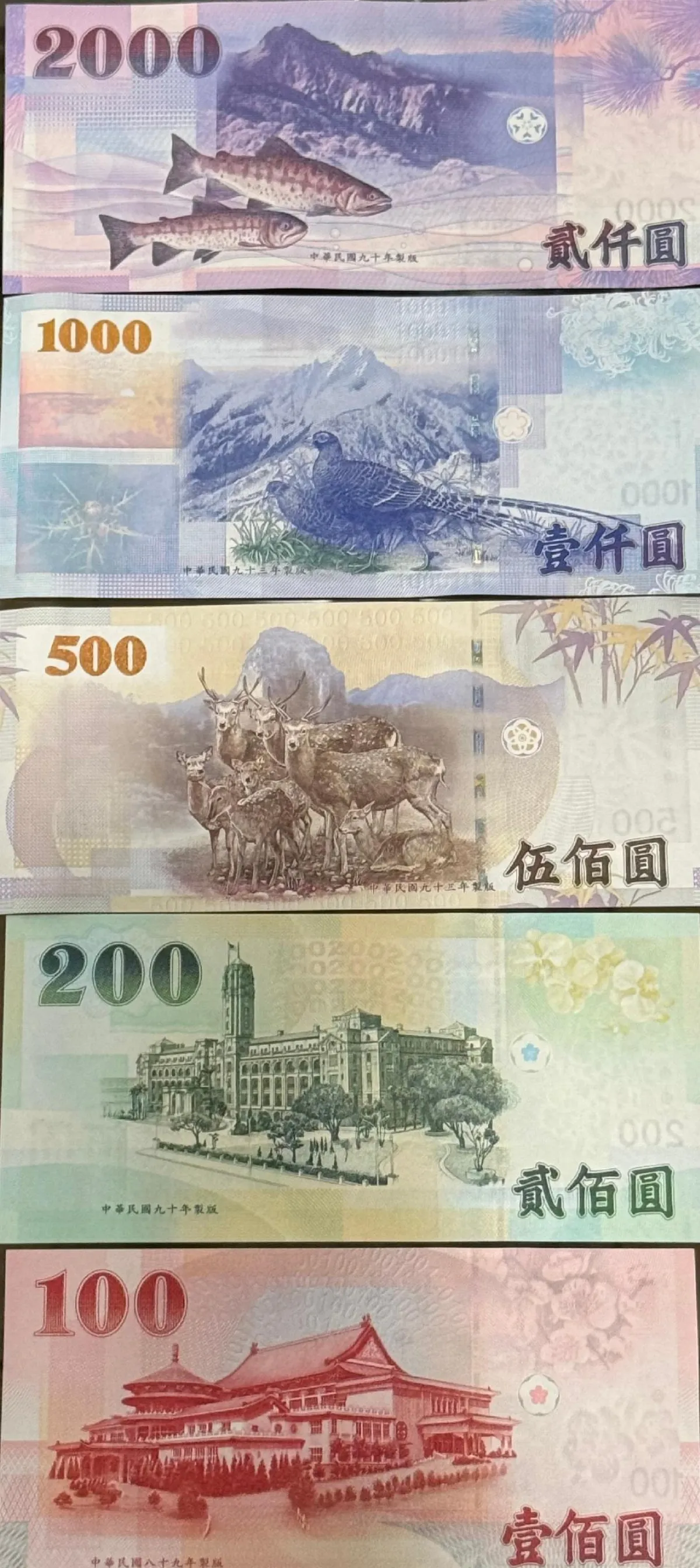全球鈔券改版風潮 台灣追求生態價值之美